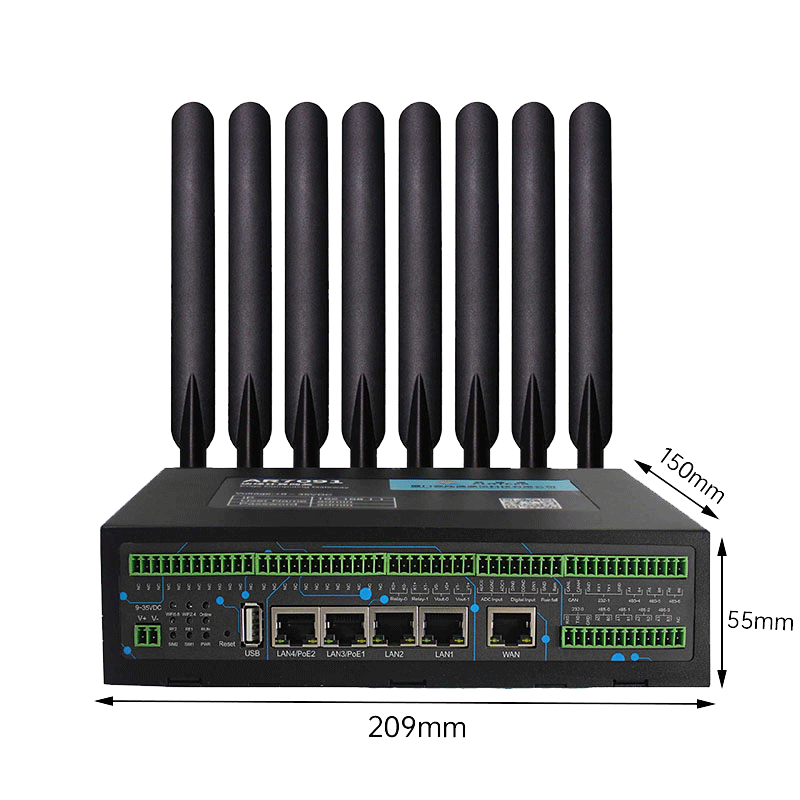 wifi5和wifi6的路由器哪個好？